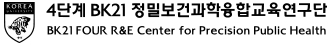 10_고려대_BK정밀보건